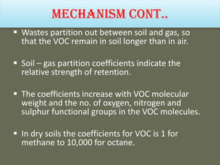 Mechanism cont..
 Wastes partition out between soil and gas, so
that the VOC remain in soil longer than in air.
 Soil – gas partition coefficients indicate the
relative strength of retention.
 The coefficients increase with VOC molecular
weight and the no. of oxygen, nitrogen and
sulphur functional groups in the VOC molecules.
 In dry soils the coefficients for VOC is 1 for
methane to 10,000 for octane.
 
