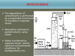  The degradation of
contaminants is performed
by a suspended consortium
of microbes in separate
vessel.
 Absorption achieved in
packed column, spray
tower.
 Water transferred to
separate vessel , where
optimum environmental
conditions for
biodegradation are.
 