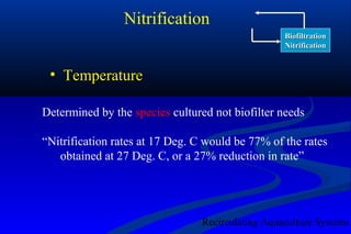 Biofiltration nitrification design overview | PPT