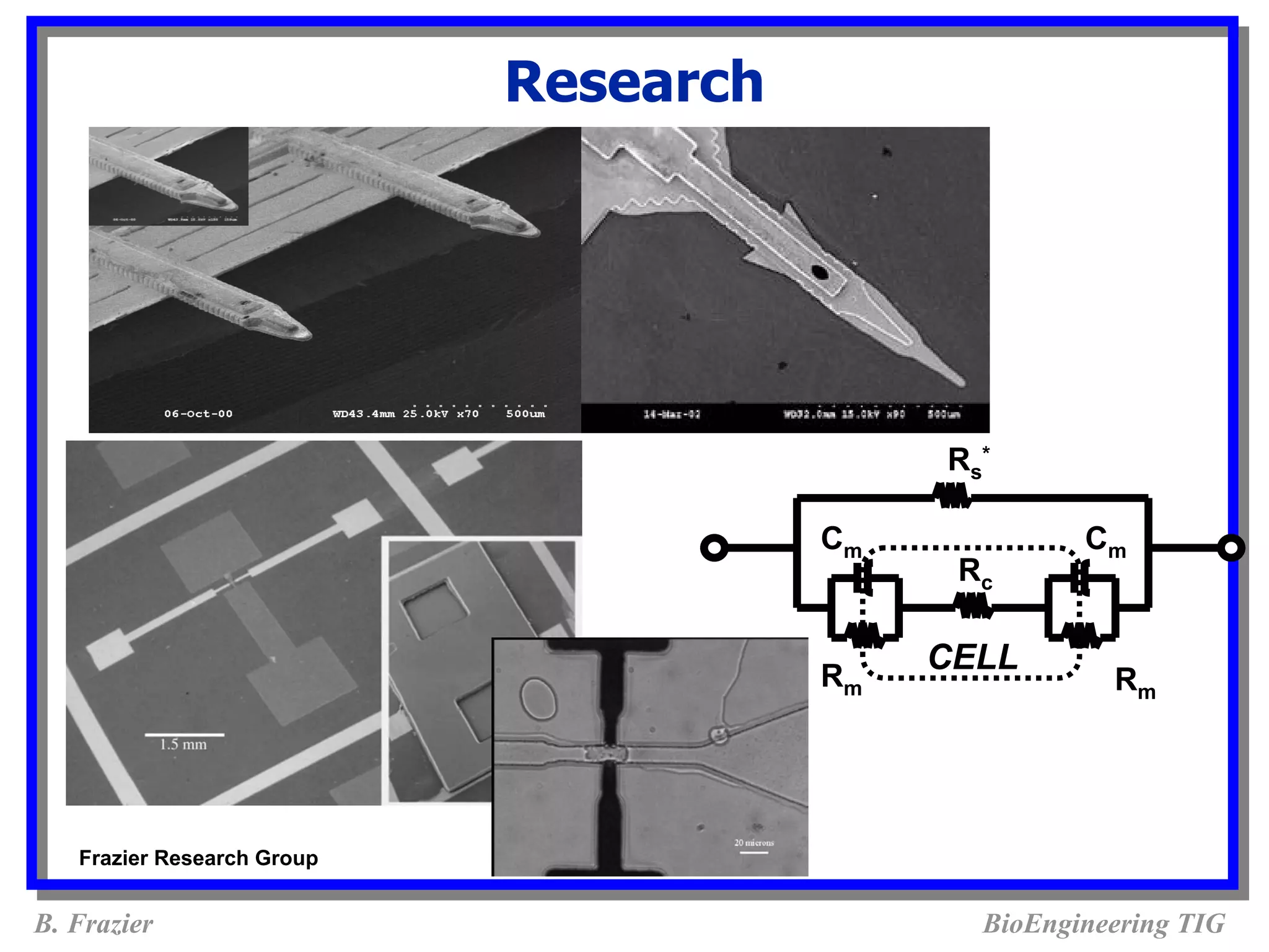 Research




                                            Rs*

                                       Cm            Cm
                                             Rc


                                       Rm
                                            CELL
                                                       Rm




   Frazier Research Group


B. Frazier                                    BioEngineering TIG
 