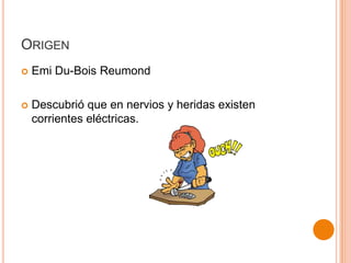 ORIGEN


Emi Du-Bois Reumond



Descubrió que en nervios y heridas existen
corrientes eléctricas.

 