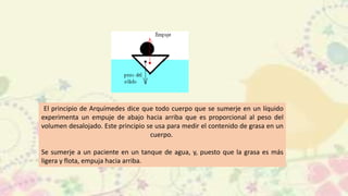El principio de Arquímedes dice que todo cuerpo que se sumerje en un líquido
experimenta un empuje de abajo hacia arriba que es proporcional al peso del
volumen desalojado. Este principio se usa para medir el contenido de grasa en un
cuerpo.
Se sumerje a un paciente en un tanque de agua, y, puesto que la grasa es más
ligera y flota, empuja hacia arriba.
 
