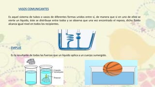 Es aquel sistema de tubos o vasos de diferentes formas unidos entre sí, de manera que si en uno de ellos se
vierte un líquido, éste se distribuye entre todos y se observa que una vez encontrado el reposo, dicho fluido
alcanza igual nivel en todos los recipientes.
Es la resultante de todas las fuerzas que un líquido aplica a un cuerpo sumergido.
 