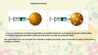 Esto quiere decir que si en el interior de un líquido se origina una presión, ésta se transmite en todas las direcciones y
sentidos en el fluido.
La presión ejercida por un fluido incompresible y en equilibrio dentro de un recipiente de paredes indeformables
se transmite con igual intensidad en todas las direcciones y en todos los puntos del fluido.
PRINCIPIO DE PASCAL
 