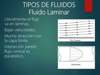 TIPOS DE FLUIDOS
Fluido Laminar
Literalmente el flujo
va en láminas.
Bajas velocidades.
Mucha atracción con
la capa límite.
Interacción pared/
flujo central es
parabólico.
 