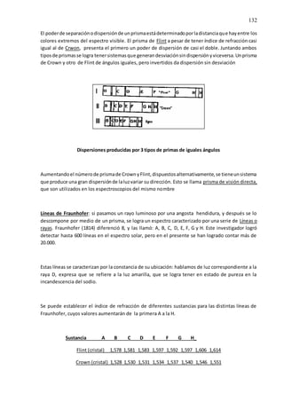 132
El poderde separaciónodispersiónde unprismaestádeterminadoporladistanciaque hayentre los
colores extremos del espectro visible. El prisma de Flint a pesar de tener índice de refracción casi
igual al de Crwon, presenta el primero un poder de dispersión de casi el doble. Juntando ambos
tiposde prismasse logra tenersistemasque generandesviaciónsindispersiónyviceversa.Unprisma
de Crown y otro de Flint de ángulos iguales, pero invertidos da dispersión sin desviación
Dispersiones producidas por 3 tipos de primas de iguales ángulos
Aumentandoel númerode prismade CrownyFlint,dispuestosalternativamente,se tieneunsistema
que produce una gran dispersiónde laluzvariar su dirección. Esto se llama prisma de visión directa,
que son utilizados en los espectroscopios del mismo nombre
Líneas de Fraunhofer: si pasamos un rayo luminoso por una angosta hendidura, y después se lo
descompone por medio de un prisma, se logra un espectro caracterizado por una serie de Líneas o
rayas. Fraunhofer (1814) diferenció 8, y las llamó: A, B, C, D, E, F, G y H. Este investigador logró
detectar hasta 600 líneas en el espectro solar, pero en el presente se han logrado contar más de
20.000.
Estas líneas se caracterizan por la constancia de su ubicación: hablamos de luz correspondiente a la
raya D, expresa que se refiere a la luz amarilla, que se logra tener en estado de pureza en la
incandescencia del sodio.
Se puede establecer el índice de refracción de diferentes sustancias para las distintas líneas de
Fraunhofer, cuyos valores aumentarán de la primera A a la H.
Sustancia A B C D E F G H_
Flint (cristal) 1,578 1,581 1,583 1,597 1,592 1,597 1,606 1,614
Crown (cristal) 1,528 1,530 1,531 1,534 1,537 1,540 1,546 1,551
 