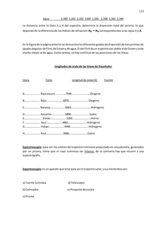133
Agua 1,330 1,331 1,332 1334 1,335 1,338 1,341 1,344
La distancia entre la línea A y H del espectro, determina la dispersión total del prisma, lo que
depende de la diferencia de los índices de refracción nH – nA correspondientes a las rayas H y A.
En la figurade la páginaanteriorse demuestralosdiferentesgradosde dispersiónde tresprismas de
igualesángulos:de Flint,de Crownyde agua.El del Flintdaun espectrocasi doble al de Crowny este
mucho mayor al de agua. Como vemos, no hay similitud de las posiciones de las líneas.
longitudes de onda de las líneas de fraunhofer
Línea Color Longitudde onda(A) Fuente
A………………….. Rojo oscuro…………….7594……………………….Oxigeno
B………………….. Rojo…………………….6870..……………….……..Oxigeno
C………………….. Naranja………………....6563..………….…………..Hidrogeno
D………………….. Amarillo………………..5890……………………….Sodio
E……………...........Verde…………………...5269……………………….Hierro
F…………………... Azul……………………4861……………………….Hidrogeno
G………………….. Indigo…………………..4340……………………….Hidrogeno
H………………….. Azul…………………….3968……………………….Calcio
Espectroscopía: para ver los colores del espectro luminoso proyectado en una pantalla, generados
por un prisma, tiene que el rayo luminoso ser intenso, de lo contrario hay que recurrir a una
espectrógrafo.
Espectroscopio:esun aparato que sirve para verel espectrosolar,ysus elementosson:
a) Fuente luminosa d) Telescopio
b) Colimador e) Proyectorde escala
c) Prisma
 