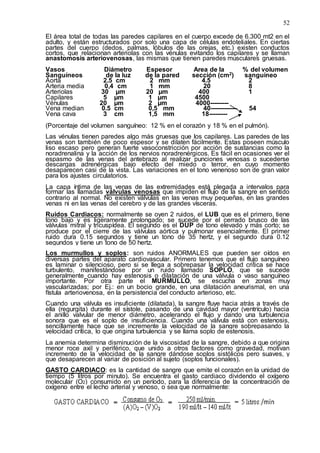 52
El área total de todas las paredes capilares en el cuerpo excede de 6.300 mt2 en el
adulto, y están estructurados por solo una capa de células endoteliales. En ciertas
partes del cuerpo (dedos, palmas, lóbulos de las orejas, etc.) existen conductos
cortos, que relacionan arteriolas con las vénulas evitando los capilares y se llaman
anastomosis arteriovenosas, las mismas que tienen paredes musculares gruesas.
Vasos Diámetro Espesor Area de la % del volumen
Sanguíneos de la luz de la pared sección (cm2) sanguíneo
Aorta 2.5 cm 2 mm 4.5 2
Arteria media 0,4 cm 1 mm 20 8
Arteriolas 30 µm 20 µm 400 1
Capilares 5 µm 1 µm 4500
Vénulas 20 µm 2 µm 4000---------
Vena median 0.5 cm 0,5 mm 40------------- 54
Vena cava 3 cm 1,5 mm 18---------
(Porcentaje del volumen sanguíneo: 12 % en el corazón y 18 % en el pulmón).
Las vénulas tienen paredes algo más gruesas que los capilares. Las paredes de las
venas son también de poco espesor y se dilaten fácilmente. Estas poseen músculo
liso escaso pero generan fuerte vasoconstricción por acción de sustancias como la
noradrenalina y la acción de los nervios noradrenérgicos. Es fácil en ocasiones ver el
espasmo de las venas del antebrazo al realizar punciones venosas o sucederse
descargas adrenérgicas bajo efecto del miedo o terror, en cuyo momento
desaparecen casi de la vista. Las variaciones en el tono venenoso son de gran valor
para los ajustes circulatorios.
La capa íntima de las venas de las extremidades está plegada a intervalos para
formar las llamadas válvulas venosas que impiden el flujo de la sangre en sentido
contrario al normal. No existen válvulas en las venas muy pequeñas, en las grandes
venas ni en las venas del cerebro y de las grandes vísceras.
Ruidos Cardiacos: normalmente se oyen 2 ruidos, el LUB que es el primero, tiene
tono bajo y es ligeramente prolongado; se sucede por el cerrado brusco de las
válvulas mitral y tricuspídea. El segundo es el DUP de tono elevado y más corto; se
produce por el cierre de las válvulas aórtica y pulmonar esencialmente. El primer
ruido dura 0.15 segundos y tiene un tono de 35 hertz, y el segundo dura 0.12
segundos y tiene un tono de 50 hertz.
Los murmullos y soplos: son ruidos ANORMALES que pueden ser oídos en
diversas partes del aparato cardiovascular. Primero tenemos que el flujo sanguíneo
es laminar o silencioso, pero si se llega a sobrepasar la velocidad critica se hace
turbulento, manifestándose por un ruido llamado SOPLO, que se sucede
generalmente cuando hay estenosis o dilatación de una válvula o vaso sanguíneo
importante. Por otra parte el MURMULLO, se escucha en zonas muy
vascularizadas; por Ej.: en un bocio grande, en una dilatación aneurismal, en una
fístula arteriovenosa, en la persistencia del conducto arterioso, etc.
Cuando una válvula es insuficiente (dilatada), la sangre fluye hacia atrás a través de
ella (regurgita) durante el sístole, pasando de una cavidad mayor (ventrículo) hacia
el anillo valvular de menor diámetro, acelerando el flujo y dando una turbulencia
sonora que es el soplo de insuficiencia. Cuando una válvula está con estenosis,
sencillamente hace que se incremente la velocidad de la sangre sobrepasando la
velocidad crítica, lo que origina turbulencia y se llama soplo de estenosis.
La anemia determina disminución de la viscosidad de la sangre, debido a que origina
menor roce axil y periférico, que unido a otros factores como gravedad, motivan
incremento de la velocidad de la sangre dándose soplos sistólicos pero suaves, y
que desaparecen al variar de posición al sujeto (soplos funcionales).
GASTO CARDIACO: es la cantidad de sangre que emite el corazón en la unidad de
tiempo (5 litros por minuto). Se encuentra el gasto cardiaco dividendo el oxígeno
molecular (O2) consumido en un período, para la diferencia de la concentración de
oxígeno entre el lecho arterial y venoso, o sea que normalmente:
 