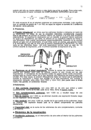 72
pulmón del niño es menos elástico o más rígido que el de un adulto. Para evitar esto,
se ha propuesto el nuevo concepto de COMPLACENCIA ESPECIFICA Le, en que:
En esta ecuación V es el volumen pulmonar en condiciones normales. Esto significa
que un aumento de presión de 1 cm H2O, es capaz de originar un aumento de 3 centésimos
del volumen delos pulmones
2- Presiones.
a) Presión intrapleural: ya vimos que los pulmones tienden a retraerse en razón de
su elasticidad. La causa, de que se encuentren distendidos completamente ocupando
toda la caja torácica, es porque su presión interior es superior a la que está sometida
externamente. Si paramos la respiración por un instante, la presión interior pulmonar
es igual a la atmosférica; por tanto, la presión en su superficie externa es menor a
una atmósfera. Esto puede demostrarse experimentalmente metiendo en la cavidad
pleural un tubo con un manómetro, el cual mide como se piensa, una presión menor
a la atmosférica; por ello se dice que la presión intrapleural es NEGATIVA. Su valor
varía en las diferentes fases del ciclo respiratorio normal; tiene un valor de -10
cmH2O durante la inspiración, y de -5 cmH2O durant5e la espiración (Fig. 23).
Fig. 23
b) Presiones en el árbol respiratorio: durante la apnea las presiones interna y
externa son iguales, pero esto no sucede cuando el aire circula por las vías
respiratorias. A semejanza de los líquidos reales los gases tienen cierta viscosidad,
aunque ésta es mucho menor de lo que necesita una diferencia de presión para que
circulen. Por ésta causa, la presión intrapulmonar debe ser menor que la atmosférica
durante la inspiración y mayor que aquélla en la fase espiratoria. Así: durante la
respiración tranquila varía entre -2cm H2O y +2cm H2O, pero puede variar en límites
mucho más grandes en condiciones forzadas
3-Volúmenes.
a) Aire corriente respiratorio: son unos 500 ce de aire que entran y salen
sucesivamente. Como se ha visto, parte de él, 150cc, forma el espacio muerto.
b) Aire complementario pulmonar: son 1.500 ce, y resultan luego de una
inspiración forzada
c) Aire de reserva: son 1.500 ce, se eliminan durante una espiración forzada, luego
de una inspiración normal tranquila.
d) Aire residual: son unos 1.500 ce, resulta de lo que queda en los pulmones, luego
de finalizar una espiración forzada (solo se lo obtiene comprimiendo los pulmones
directamente).
e) Capacidad vital: es la suma de los volúmenes de aire complementario, corriente
y de reserva.
4- Dinámica de la respiración.
a) Ventilación pulmonar: es el intercambio de aire entre el interior de los pulmones
y el exterior.
 
