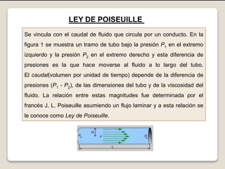 Se vincula con el caudal de fluido que circula por un conducto. En la
figura 1 se muestra un tramo de tubo bajo la presión P1 en el extremo
izquierdo y la presión P2 en el extremo derecho y esta diferencia de
presiones es la que hace moverse al fluido a lo largo del tubo.
El caudal(volumen por unidad de tiempo) depende de la diferencia de
presiones (P1 - P2), de las dimensiones del tubo y de la viscosidad del
fluido. La relación entre estas magnitudes fue determinada por el
francés J. L. Poiseuille asumiendo un flujo laminar y a esta relación se
le conoce como Ley de Poiseuille.
LEY DE POISEUILLE
 