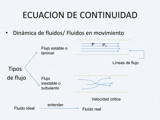 ECUACION DE CONTINUIDAD 
• Dinámica de fluidos/ Fluidos en movimiento 
Tipos 
de flujo 
Flujo estable o 
laminar 
Flujo 
inestable o 
turbulento 
P P1 
Líneas de flujo 
Velocidad critica 
entender 
Fluido ideal Fluido real 
 