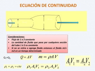ECUACIÓN DE CONTINUIDAD 
D1, m1 
D2, m2 
Consideraciones: 
• Flujo de 1 a 2 constante 
• La cantidad de fluido que pasa por cualquiera sección 
del tubo 1 ó 2 es constante 
• Si no se retira o agrega fluido entonces el fluido m1= 
m2 en un tiempo determinado 
m  AV 
1 1 1 2 2 2   cte  AV   A V 1 2   
1 1 2 2 AV  A V 
Q Q  AV 1=Q2 
 