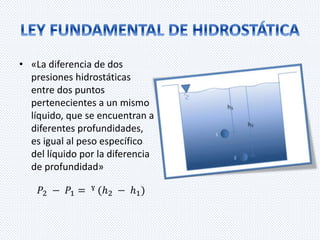 • «La diferencia de dos 
presiones hidrostáticas 
entre dos puntos 
pertenecientes a un mismo 
líquido, que se encuentran a 
diferentes profundidades, 
es igual al peso específico 
del líquido por la diferencia 
de profundidad» 
 