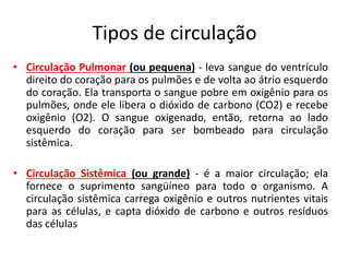 Tipos de circulação 
•Circulação Pulmonar (ou pequena) - leva sangue do ventrículo direito do coração para os pulmões e de volta ao átrio esquerdo do coração. Ela transporta o sangue pobre em oxigênio para os pulmões, onde ele libera o dióxido de carbono (CO2) e recebe oxigênio (O2). O sangue oxigenado, então, retorna ao lado esquerdo do coração para ser bombeado para circulação sistêmica. 
•Circulação Sistêmica (ou grande) - é a maior circulação; ela fornece o suprimento sangüíneo para todo o organismo. A circulação sistêmica carrega oxigênio e outros nutrientes vitais para as células, e capta dióxido de carbono e outros resíduos das células  