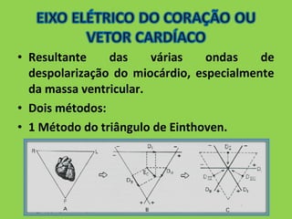 • Resultante das várias ondas de 
despolarização do miocárdio, especialmente 
da massa ventricular. 
• Dois métodos: 
• 1 Método do triângulo de Einthoven. 
 