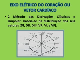 • 2 Método das Derivações Clássicas e 
Unipolar: baseia-se na distribuição dos seis 
vetores (DI, DII, DIII, VR, VL e VF). 
 