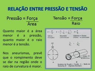 Quanto maior é a área 
menor é a pressão, 
quanto maior é o raio 
menor é a tensão. 
Nos aneurismas, prevê 
que o rompimento deve 
se dar na região onde o 
raio de curvatura é maior. 
 