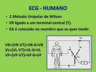 • 2 Método Unipolar de Wilson 
• ER ligado a um terminal central (T). 
• EA é colocado no membro que se quer medir. 
VR=(VR-VT)=VR-0=VR 
VL=(VL-VT)=VL-0=VL 
VF=(VF-VT)=VF-0=VF 
 