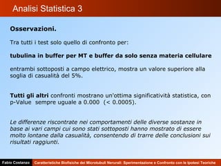 Analisi Statistica 3

   Osservazioni.

   Tra tutti i test solo quello di confronto per:

   tubulina in buffer per MT e ...