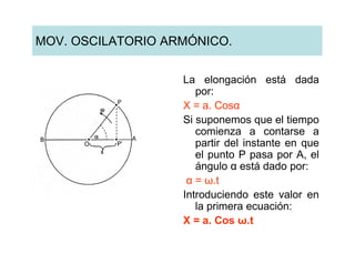 MOV. OSCILATORIO ARMÓNICO.


                   La elongación está dada
                      por:
                   X = a. Cosα
                   Si suponemos que el tiempo
                      comienza a contarse a
                      partir del instante en que
                      el punto P pasa por A, el
                      ángulo α está dado por:
                    α = ω.t
                   Introduciendo este valor en
                      la primera ecuación:
                   X = a. Cos ω.t
 