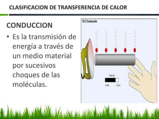 TRANSFERENCIA DE CALORLa transferencia de calor es la ciencia que busca predecir la transferencia de energía  que puede tener lugar entre dos cuerpos, como el resultado de una diferencia de temperaturas .