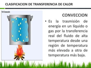 La trasferencia de calor se puede clasificar en 3 modos de los cuales  ocurrirán de o hacia una superficie:Conducción
