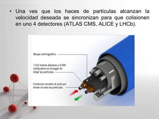 Powerpoint Templates
Page 5
• Una ves que los haces de partículas alcanzan la
velocidad deseada se sincronizan para que colisionen
en uno 4 detectores (ATLAS CMS, ALICE y LHCb).
 