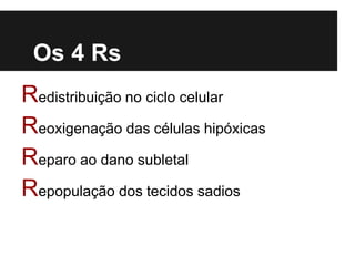 Os 4 Rs
Redistribuição no ciclo celular
Reoxigenação das células hipóxicas
Reparo ao dano subletal
Repopulação dos tecidos sadios
 