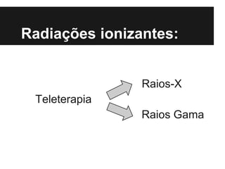 Radiações ionizantes:
Raios-X
Teleterapia
Raios Gama
 