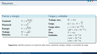 Taller de Ley de Coulomb y Potencial Eléctrico en Biofísica Médica | PDF