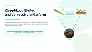 Closed-Loop Biofloc and Vermiculture Platform for Abu Dhabi Green Waste ...