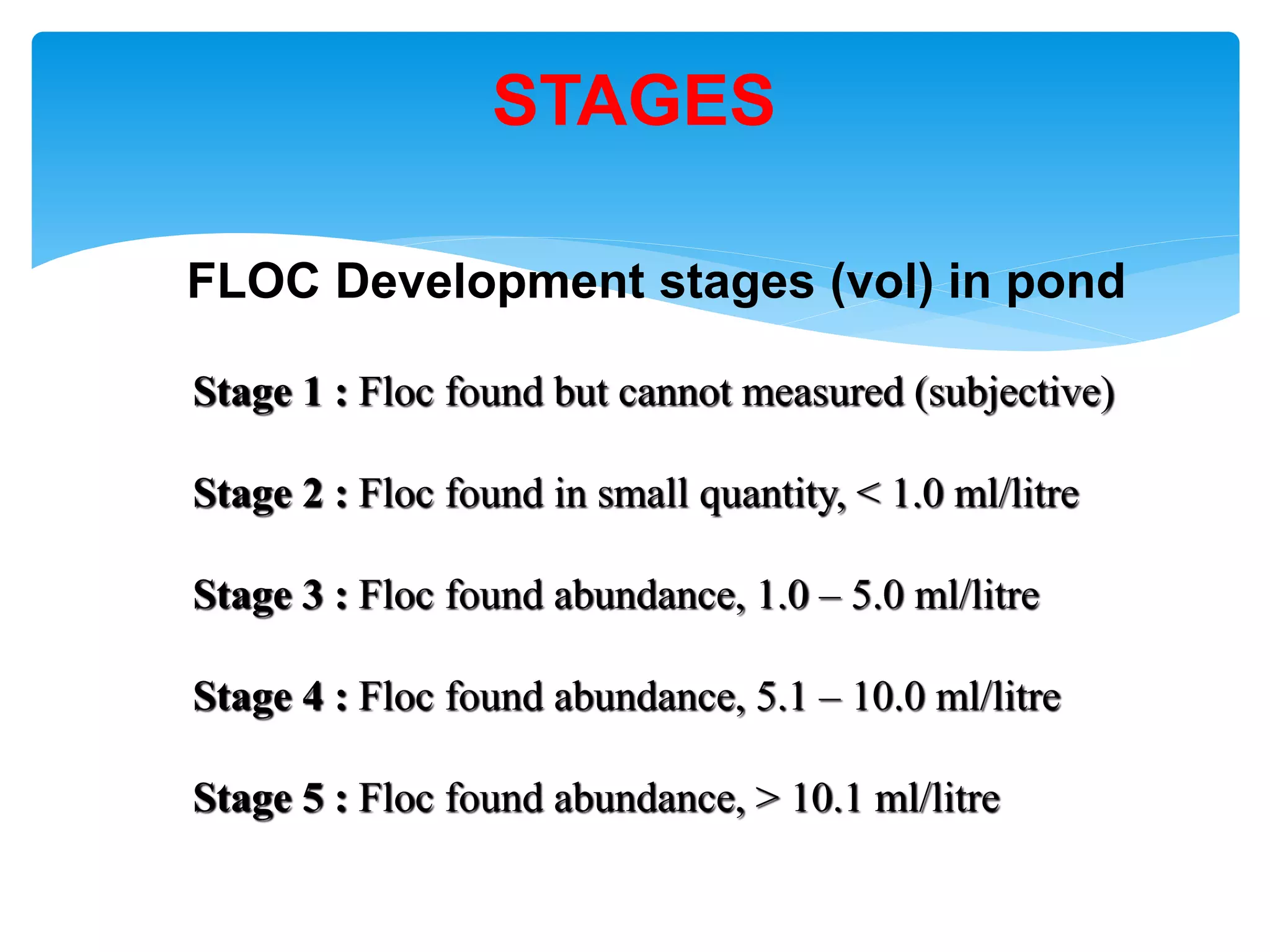FLOC Development stages (vol) in pond 
Stage 1 : Floc found but cannot measured (subjective) 
Stage 2 : Floc found in small quantity, < 1.0 ml/litre 
Stage 3 : Floc found abundance, 1.0 – 5.0 ml/litre 
Stage 4 : Floc found abundance, 5.1 – 10.0 ml/litre 
Stage 5 : Floc found abundance, > 10.1 ml/litre 
STAGES  