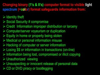 Changing binary (1’s & 0’s) computer format to visible light
spectrum (=color) format safeguards information from:
 Identity theft
 Social Security # compromise
 Credit Information improper distribution or larceny
 Computer/server voyeurism or duplication
 Equity in home or property being stolen
 Medical or personal information misuse
 Hacking of computer or server information
 Losing $$ or information in transactions (on-line)
 Information being lost, compromised or illicit copying
 Unauthorized viewing
 Unsuspecting or innocent release of personal data
 CD or DVD piracy or bootlegging

 