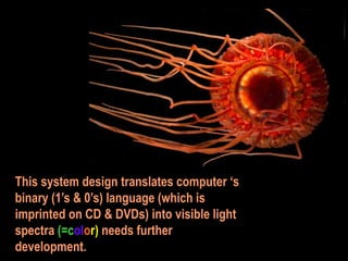 This system design translates computer ‘s
binary (1’s & 0’s) language (which is
imprinted on CD & DVDs) into visible light
spectra (=color) needs further
development.

 