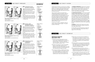 BIO FORCETM
EXERCISES
62
CHEST & BACK
STANDING ROW -
NEUTRAL POSITION
START: Stand facing frame. Rest legs
against pads. Bend knees slightly. Grip
handles with thumbs facing up.
MOTION: Bend elbows and pull handles
toward waist. Pause at end of motion.
Extend elbows and return to starting
position.
TIPS: Keep elbows close to sides while
pulling. Squeeze shoulder blades togeth-
er. Maintain upright posture. Do not lean
forward or back. Contract abdominals
to stabilize back.
53
MUSCLE GROUPS EXERCISED: Latissimus, biceps,
posterior deltoids
LEVEL OF DIFFICULTY: Beginner
SEAT: On/Bottom
Position
LEG LIFT: On
ACCESSORIES:
Handles
SEAT: On/Bottom
Position
LEG LIFT: On
ACCESSORIES:
Handles
SEAT: On/Bottom
Position
LEG LIFT: On
ACCESSORIES:
Handles
SINGLE ARM
STANDING ROW -
NEUTRAL POSITION
START: Stand facing frame. Rest legs
against pads. Bend knees slightly. Grip
one handle with thumb facing up.
MOTION: Bend elbow and pull handle
toward waist. Pause at end of motion.
Extend elbow and return to starting
position.
TIPS: Keep elbow close to side while
pulling. Maintain upright posture. Do not
lean forward or back. Keep shoulders
level. Do not rotate side while pulling.
Contract abdominals to stabilize back.
Perform on both sides.
54
MUSCLE GROUPS EXERCISED: Latissimus, biceps,
posterior deltoids
LEVEL OF DIFFICULTY: Intermediate/Advanced
STANDING ROW -
OVERHAND
POSITION
START: Stand facing frame. Rest legs
against pads. Bend knees slightly. Grip
handles with thumbs facing inward.
MOTION: Bend elbows and pull handles
toward waist. Pause at end of motion.
Extend elbows and return to starting
position.
TIPS: Keep elbows close to sides while
pulling. Squeeze shoulder blades togeth-
er. Maintain upright posture. Do not lean
forward or back. Contract abdominals to
stabilize back.
55
MUSCLE GROUPS EXERCISED: Latissimus, biceps,
posterior deltoids
LEVEL OF DIFFICULTY: Beginner
MOVABLE PULLEY
POSITIONS
MOVABLE PULLEY
POSITIONS
MOVABLE PULLEY
POSITIONS
27
BIO FORCETM
SYSTEM
The Bio Force™ exerciser is more than just a strength
training machine; it is a total body exercise and nutrition
system. It is a “fitness for life” plan that goes hand in
hand with an overall healthy lifestyle. This includes
regular check-ups, healthy eating habits and exercise
for the rest of your life.
Today, all fitness research recommends both
cardiovascular exercise and strength conditioning
to achieve balanced fitness. By improving your
cardiovascular fitness you will strengthen your heart
and lungs, increase your stamina and endurance,
and help with weight loss. Strength conditioning
adds lean muscle to your body, which increases
your body’s metabolism. And we all know that a
healthy eating plan is an important part of any
balanced fitness program.
The Bio Force™ System is designed to help you
achieve a balanced fitness program. The system
consists of three parts:
1. Strength Conditioning. The Bio Force™ exerciser
was designed to help you strengthen your upper and
lower body. We recommend that you work out for at
least 30 minutes, 3 times a week. However, the
frequency and duration of your workouts will depend
on your current fitness level and goals.
2. Cardiovascular Exercise. The Bio Force™ System
includes a cardio workout program. You can achieve
an effective cardio workout from a variety of activities,
such as walking, hiking, swimming and jogging. We
recommend that you do a cardio workout for at least
30 minutes, 3 times a week. You can easily alternate
days for your Bio Force™ and cardio workouts. Again,
the frequency and duration of your workouts will
depend on your current fitness level and goals. Please
refer to the Cardiovascular Workout section on pages
83 and 85 to determine the workout that is appropriate
for you.
3. Nutrition. The Bio Force™ System also includes
the Fitness Quest Eating Plan booklet to provide you
with healthy eating choices.
For best results, we recommend that you begin with
Eric Lichter’s 8 Week Body Transformation Plan on
pages 30-39 of this manual.
4. Keep track of how many sets and repetitions of
each exercise you are able to do at first. You will
be surprised at how quickly you progress. In just a
few weeks you’ll probably be able to complete all
of the sets and repetitions at the resistance level
you choose.
5. Progress slowly. If you are very sore and tired after
your workout, you are working at a level that is too
hard. Great results can be obtained by working at
a level that challenges you, but doesn’t create
soreness and excessive fatigue.
6. It is important that you know how to work out
safely and properly. These safety steps are for your
benefit and you should follow them closely to
maximize the effectiveness of your workout routine.
7. You should begin to feel results within one to two
weeks of working out with your equipment. Look for
better posture and the feeling of more strength and
efficiency in your muscles.
IMPORTANT EXERCISE
AND SAFETY TIPS
1. Review this Owner’s Manual/Exercise Book
and the video completely before you begin your
exercise program. Remember to follow the
instructions exactly – they have been developed
with your health and safety in mind.
2. Perform the exercises at a slow and controlled
speed. For best results, perform all of the
exercises at the tempo demonstrated in the video.
Working at a fast pace is not recommended, and
may compromise your safety and results.
3. You may not be able to complete all of the sets
and repetitions suggested at first. When you feel
your muscles fatiguing, or are unable to work
with good form and technique, decrease your
resistance level or take a short break and rest.
BIO FORCETM
WORKOUT
 