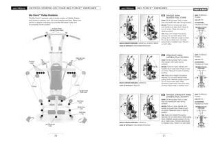 BIO FORCETM
EXERCISES
61
CHEST & BACK
SINGLE ARM
SEATED PULL OVER
START: Sit facing away. Feet on base.
Grip one handle with palm facing forward.
MOTION: Pull arm forward and down
until handle is at waist level. Pause at
end of motion. Raise arm back to
starting position.
TIPS: Keep arm straight throughout
exercise. Do not bend elbow while
pulling down. Maintain upright posture.
Do not tip or rotate torso. Contract
abdominals to stabilize torso. Perform
on both sides.
50
MUSCLE GROUPS EXERCISED: Latissimus, posterior deltoid
LEVEL OF DIFFICULTY: Intermediate/Advanced
SEAT: On/Bottom
Position
LEG LIFT: On
ACCESSORIES:
Handles/Lat Tower
STRAIGHT ARM
LATERAL PULL DOWN
START: Sit facing away. Feet on base.
Grip handles with palms facing
outward.
MOTION: Pull arms down laterally until
handles are at waist level. Pause at end
of motion. Raise arms back to starting
position.
TIPS: Keep arms straight throughout
exercise. Do not bend elbows while
pulling down. Maintain upright posture.
Do not round lower back. Keep
shoulders pulled down away from ears.
Contract abdominals to stabilize torso.
51
MUSCLE GROUPS EXERCISED: Latissimus
LEVEL OF DIFFICULTY: Beginner
SEAT: On/Bottom
Position
LEG LIFT: On
ACCESSORIES:
Handles/Lat Tower
SINGLE STRAIGHT ARM
LATERAL PULL DOWN
START: Sit facing away. Feet on base.
Grip one handle with palm facing
outward.
MOTION: Pull arm down laterally until
handle is at waist level. Pause at end
of motion. Raise arm back to starting
position.
TIPS: Keep arm straight throughout
exercise. Do not bend elbow while pulling
down. Maintain upright posture. Do not
tip or rotate torso. Contract abdominals
to stabilize torso. Perform on both sides.
52
MUSCLE GROUPS EXERCISED: Latissimus
LEVEL OF DIFFICULTY: Intermediate/Advanced
SEAT: On/Bottom
Position
LEG LIFT: On
ACCESSORIES:
Handles/Lat Tower
MOVABLE PULLEY
POSITIONS
MOVABLE PULLEY
POSITIONS
MOVABLE PULLEY
POSITIONS
28
GETTING STARTED ON YOUR BIO FORCETM
EXERCISER
Bio ForceTM
Pulley Positions
The Bio ForceTM
exerciser uses a simple system of Cables, Pulleys
and Hooks to perform over 100 body shaping exercises. Below you
will find a diagram indicating the possible Moveable Pulley and
Accessories Hooks position.
Lat Tower Hooks
(Upright Frame Hooks)
Crossbar
Loops
Upright Frame
Side Loops
Rear Base
Loop
Middle Base
Loop
Front Base
Loop
Leg Attachment
Loop
Slide and Lock
Adjuster
 