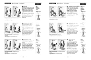 MOVABLE PULLEY
POSITIONS
MOVABLE PULLEY
POSITIONS
MOVABLE PULLEY
POSITIONS
BIO FORCETM
EXERCISES
LEGS
45
MOVABLE PULLEY
POSITIONS
MOVABLE PULLEY
POSITIONS
MOVABLE PULLEY
POSITIONS
BIO FORCETM
EXERCISES
LEGS
44
SQUAT
START: Stand facing frame. Feet hip width
apart on base. Grip handles at shoulders.
MOTION: Flex knees, hips and ankles.
Lower until thighs are parallel to floor
or slightly higher. Press up to starting
position.
TIPS: Keep knees in line with toes. Center
weight over arches, not toes or heels.
Lift chest and keep back straight as
hips lower. Keep head lifted and in line
with spine. Contract abdominals to
stabilize back.
1
MUSCLE GROUPS EXERCISED: Gluteals, hamstrings,
quadriceps
LEVEL OF DIFFICULTY: Beginner
SEAT: Off
LEG LIFT: Off
ACCESSORIES:
Handles
SINGLE LEG SQUAT
START: Stand facing frame. Split-leg
stance with back heel lifted. Grip
handles at shoulders.
MOTION: Flex knees, hips and ankles.
Lower until front thigh is parallel to floor
or slightly higher. Press up to starting
position.
TIPS: Keep weight on front leg and front
knee in line with toes. Align shoulders
over hips. Lift chest and keep back
straight while lowering. Contract
abdominals to stabilize back.
Perform on both sides.
2
MUSCLE GROUPS EXERCISED: Gluteals, hamstrings,
quadriceps
LEVEL OF DIFFICULTY: Intermediate/Advanced
SEAT: Off
LEG LIFT: Off
ACCESSORIES:
Handles
REVERSE LUNGE
START: Stand facing frame. Feet hip width
apart on base. Grip handles in front of
shoulders.
MOTION: Step back with one leg into
lunge position. Lower until front thigh
is parallel to floor or slightly higher.
Press back up to starting position.
TIPS: Keep weight on front leg and front
knee in line with toes. Lift chest and keep
back straight while lowering. Contract
abdominals to stabilize back. Perform
on both sides.
3
MUSCLE GROUPS EXERCISED: Gluteals, hamstrings,
quadriceps
LEVEL OF DIFFICULTY: Intermediate/Advanced
SEAT: Off
LEG LIFT: Off
ACCESSORIES:
Handles
SEATED LEG EXTENSION
START: Sit facing away. Knees over top
leg pads. Ankles under bottom leg bar
pads. Grip handles next to seat.
MOTION: Extend knees until legs are
straight. Pause at top of movement.
Lower to starting position.
TIPS: Sit up straight with abdominals
contracted. Do not lean back against
seat. Keep knee caps aligned with
movement point of bar.
4
MUSCLE GROUPS EXERCISED: Quadriceps
LEVEL OF DIFFICULTY: Beginner
SEATED SINGLE LEG
EXTENSION
START: Sit facing away. Knees over top leg
bar pads. Ankles under bottom leg bar
pads. Grip handles next to seat.
MOTION: Extend one knee until leg is
straight. Pause at top of movement.
Lower to starting position.
TIPS: Sit up straight with abdominals
contracted. Do not lean back against
seat. Keep knee caps aligned with
movement point of bar. Perform on
both sides.
5
MUSCLE GROUPS EXERCISED: Quadriceps
LEVEL OF DIFFICULTY: Intermediate/Advanced
SEAT: On/Top
Position
LEG LIFT: On
ACCESSORIES:
None
STRAIGHT LEG
DEAD LIFT
START: Stand facing away. Feet hip
width apart on base. Bend at hips
and grip handles between legs.
MOTION: Extend hips and back. Stand
upright, pulling handles up to front of
pelvis. Bend at hips and lower to
starting position.
TIPS: Keep arms and legs straight.
Hinge up and down from hips. Do
not round lower back or bend knees.
Contract abdominals to stabilize back.
Bend forward until chest is parallel to
floor or slightly higher and a slight
stretch is felt in hamstrings.
6
MUSCLE GROUPS EXERCISED: Hamstrings, lumbar spinal
extensors
LEVEL OF DIFFICULTY: Intermediate/Advanced
SEAT: Off
LEG LIFT: Off
ACCESSORIES:
Handles
SEAT: On/Top
Position
LEG LIFT: On
ACCESSORIES:
None
x
x
 