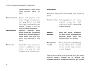 SPESIFIKASI KURIKULUM BIOLOGI TINGKATAN 4


                    gambaran menyeluruh dalam bentuk                 Strategi Berfikir
                    seperti     pernyataan,        lukisan    dan
                    artifak.                                         Penerangan tentang setiap strategi berfikir adalah seperti yang
                                                                     berikut:
Membuat hipotesis   Membuat suatu pernyataan umum
                    tentang hubungan antara pemboleh                 Mengkonsepsikan Membuat pengitlakan ke arah membina
                    ubah       yang   difikirkan    benar     bagi                         pengertian,      konsep        atau       model
                    menerangkan sesuatu perkara atau                                       berdasarkan ciri spesifik sepunya yang
                    peristiwa. Pernyataan ini boleh diuji                                  saling berhubung kait.
                    untuk membuktikan kesahihannya.
Menganalogikan      Membentuk           kefahaman         tentang
                    sesuatu konsep yang kompleks atau                Membuat               Memilih   satu    alternatif       penyelesaian
                    abstrak secara mengaitkan konsep itu             keputusan             yang terbaik daripada beberapa alternatif
                    dengan konsep yang mudah atau                                          berdasarkan      kriteria      tertentu    bagi
                    maujud yang mempunyai ciri yang                                        mencapai matlamat yang ditetapkan.
                    serupa.
                                                                     Menyelesaikan         Mencari penyelesaian yang tepat secara
Mereka cipta        Menghasilkan sesuatu yang baru atau              masalah               terancang terhadap situasi yang tidak
                    melakukan pengubahsuaian kepada                                        pasti atau mencabar ataupun kesulitan
                    sesuatu      yang     sedia     ada      untuk                         yang tidak dijangkakan.
                    mengatasi masalah secara terancang.


                                                                     Selain daripada kemahiran berfikir dan strategi berfikir yang tersebut,
                                                                     kemahiran    menaakul    merupakan      satu      lagi    kemahiran     yang
                                                                     diutamakan. Kemahiran menaakul ialah kemahiran yang digunakan



6
 