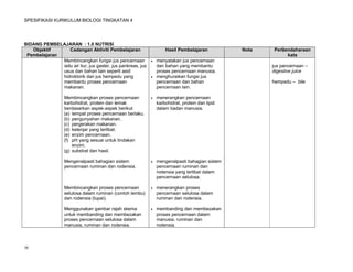 SPESIFIKASI KURIKULUM BIOLOGI TINGKATAN 4




BIDANG PEMBELAJARAN : 1.0 NUTRISI
   Objektif       Cadangan Aktiviti Pembelajaran                      Hasil Pembelajaran           Nota   Perbendaharaan
 Pembelajaran                                                                                                  kata
              Membincangkan fungsi jus pencernaan                menyatakan jus pencernaan
              iaitu air liur, jus gaster, jus pankreas, jus       dan bahan yang membantu                 jus pencernaan –
              usus dan bahan lain seperti asid                    proses pencernaan manusia.              digestive juice
              hidroklorik dan jus hempedu yang                   menghuraikan fungsi jus
              membantu proses pencernaan                          pencernaan dan bahan                    hempedu – bile
              makanan.                                            pencernaan lain.

                   Membincangkan proses pencernaan               menerangkan pencernaan
                   karbohidrat, protein dan lemak                 karbohidrat, protein dan lipid
                   berdasarkan aspek-aspek berikut:               dalam badan manusia.
                   (a) tempat proses pencernaan berlaku.
                   (b) pengunyahan makanan.
                   (c) pergerakan makanan.
                   (d) kelenjar yang terlibat.
                   (e) enzim pencernaan.
                   (f) pH yang sesuai untuk tindakan
                       enzim.
                   (g) substrat dan hasil.

                   Mengenalpasti bahagian sistem                 mengenalpasti bahagian sistem
                   pencernaan ruminan dan rodensia.               pencernaan ruminan dan
                                                                  rodensia yang terlibat dalam
                                                                  pencernaan selulosa.

                   Membincangkan proses pencernaan               menerangkan proses
                   selulosa dalam ruminan (contoh lembu)          pencernaan selulosa dalam
                   dan rodensia (tupai).                          ruminan dan rodensia.

                   Menggunakan gambar rajah skema                membanding dan membezakan
                   untuk membanding dan membezakan                proses pencernaan dalam
                   proses pencernaan selulosa dalam               manusia, ruminan dan
                   manusia, ruminan dan rodensia.                 rodensia.



38
 