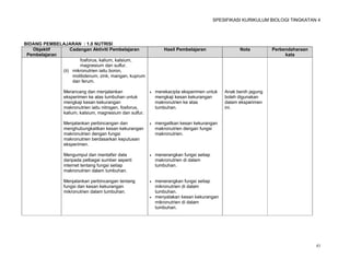 SPESIFIKASI KURIKULUM BIOLOGI TINGKATAN 4




BIDANG PEMBELAJARAN : 1.0 NUTRISI
   Objektif       Cadangan Aktiviti Pembelajaran                 Hasil Pembelajaran                Nota          Perbendaharaan
 Pembelajaran                                                                                                         kata
                      fosforus, kalium, kalsium,
                      magnesium dan sulfur.
              (ii) mikronutrien iaitu boron,
                   molibdenum, zink, mangan, kuprum
                   dan ferum.

                Merancang dan menjalankan                   merekacipta eksperimen untuk    Anak benih jagung
                eksperimen ke atas tumbuhan untuk            mengkaji kesan kekurangan       boleh digunakan
                mengkaji kesan kekurangan                    makronutrien ke atas            dalam eksperimen
                makronutrien iaitu nitrogen, fosforus,       tumbuhan.                       ini.
                kalium, kalsium, magnesium dan sulfur.

                Menjalankan perbincangan dan                mengaitkan kesan kekurangan
                menghubungkaitkan kesan kekurangan           makronutrien dengan fungsi
                makronutrien dengan fungsi                   makronutrien.
                makronutrien berdasarkan keputusan
                eksperimen.

                Mengumpul dan mentafsir data                menerangkan fungsi setiap
                daripada pelbagai sumber seperti             makronutrien di dalam
                internet tentang fungsi setiap               tumbuhan.
                makronutrien dalam tumbuhan.

                Menjalankan perbincangan tentang            menerangkan fungsi setiap
                fungsi dan kesan kekurangan                  mikronutrien di dalam
                mikronutrien dalam tumbuhan.                 tumbuhan.
                                                            menyatakan kesan kekurangan
                                                             mikronutrien di dalam
                                                             tumbuhan.




                                                                                                                                  43
 