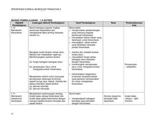 SPESIFIKASI KURIKULUM BIOLOGI TINGKATAN 4




BIDANG PEMBELAJARAN : 1.0 NUTRISI
     Objektif    Cadangan Aktiviti Pembelajaran                     Hasil Pembelajaran                Nota            Perbendaharaan
  Pembelajaran                                                                                                             kata
1.10           Murid membaca sejarah ringkas                Murid boleh:
Memahami       penemuan fotosintesis dan                     menghuraikan perkembangan
fotosintesis   mengekstrak fakta penting daripada             yang menjurus kepada
               bacaan itu.                                    penemuan fotosintesis.
                                                             menyatakan bahan-bahan yang
                                                              diperlukan untuk fotosintesis.
                                                             menyatakan bahan-bahan
                                                              yang dihasilkan daripada
                                                              proses fotosintesis.

                Mengkaji model keratan rentas daun.            melukis dan melabel keratan
                Melukis dan melabelkan rajahnya.                rentas daun.
                Membincangkan perkara berikut:                 menyatakan fungsi setiap
                                                                bahagian daun berkaitan
                (a) fungsi bahagian-bahagian daun.              dengan fotosintesis.
                                                               menerangkan penyesuaian                              Penyesuaian
                (b) penyesuaian daun untuk                      daun untuk mengoptimumkan                            – adaptation
                    mengoptimumkan fotosintesis.                fotosintesis.

                                                               menerangkan bagaimana
                Menjalankan aktiviti untuk menyiasat            tumbuhan daripada habitat
                penyesuaian beberapa tumbuhan                   yang berbeza menyesuaikan
                seperti bunga raya, telipok, Hydrilla dan       diri untuk menjalankan
                kaktus berkaitan aspek berikut:                 fotosintesis.
                (a) taburan stomata.
                (b) taburan kloroplas.

1.11            Menjalankan perbincangan tentang            Murid boleh:
Memahami        tindak balas cahaya fotosintesis dan                                           Struktur terperinci   tindak balas
mekanisme       tindak balas gelap fotosintesis dengan         mengenalpasti bahagian         kloroplas tidak       cahaya – light
fotosintesis    merujuk kepada struktur kloroplas dari          kloroplas yang berkaitan       diperlukan.           reaction
                aspek berikut:                                  dengan fotosintesis.



44
 