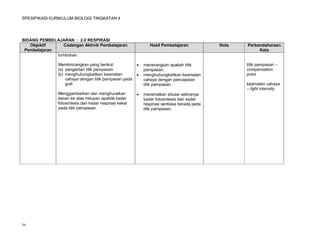 SPESIFIKASI KURIKULUM BIOLOGI TINGKATAN 4




BIDANG PEMBELAJARAN : 2.0 RESPIRASI
   Objektif      Cadangan Aktiviti Pembelajaran                 Hasil Pembelajaran            Nota   Perbendaharaan
 Pembelajaran                                                                                             Kata
              tumbuhan.

                Membincangkan yang berikut:                 menerangkan apakah titik                titik pampasan –
                (a) pengertian titik pampasan.               pampasan.                               compensation
                (b) menghubungkaitkan keamatan              menghubungkaitkan keamatan              point
                    cahaya dengan titik pampasan pada        cahaya dengan pencapaian
                    graf.                                    titik pampasan.                         keamatan cahaya
                                                                                                     – light intensity
                Menggambarkan dan menghuraikan              meramalkan situasi sekiranya
                kesan ke atas hidupan apabila kadar          kadar fotosintesis dan kadar
                fotosintesis dan kadar respirasi kekal       respirasi sentiasa berada pada
                pada titik pampasan.                         titik pampasan.




56
 