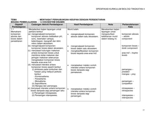 SPESIFIKASI KURIKULUM BIOLOGI TINGKATAN 4




TEMA                         : MENYIASAT PERHUBUNGAN HIDUPAN DENGAN PERSEKITARAN
BIDANG PEMBELAJARAN : 1.0 EKOSISTEM DINAMIK
     Objektif      Cadangan Aktiviti Pembelajaran               Hasil Pembelajaran               Nota         Perbendaharaan
 Pembelajaran                                                                                                      Kata
1.1             Menjalankan kajian lapangan untuk        Murid boleh:                     Menekankan kajian
Memahami        perkara berikut:                                                          lapangan untuk
komponen       (a) mengenalpasti komponen-                mengenalpasti komponen         mengukuhkan         komponen abiosis
abiosis dan        komponen abiosis melibatkan pH,          abiosis dalam satu ekosistem. kefahaman murid     – abiotic
biosis dalam       suhu, keamatan cahaya,                                                 dalam bidang ini.   component
persekitaran       kelembapan, topografi dan iklim
                   mikro dalam ekosistem.
               (b) mengenalpasti komponen-                mengenalpasti komponen                             komponen biosis –
                   komponen biosis dalam ekosistem.         biosis dalam satu ekosistem.                      biotic component
               (c) menyiasat hubungan makanan             mengklasifikasikan komponen
                   antara komponen biosis untuk             biosis kepada aras-aras trof.                     aras trof – trophic
                   membina rantai makanan dan                                                                 levels
                   jaringan makanan seterusnya
                   mengelaskan komponen biosis
                   kepada aras-aras trof.
               (d) menyiasat interaksi antara             menjelaskan melalui contoh
                   komponen biosis seperti berikut:         interaksi antara komponen
                    (i) simbiosis pada tumbuhan dan         biosis daripada segi                              pemangsa –
                         haiwan yang meliputi perkara       pemakanan.                                        predator
                         berikut:                                                                             mangsa – prey
                        - Komensalisme.
                       - Parasitisme.
                       - Mutualisme.                                                                          persaingan –
                    (ii) Saprofitisme.                                                                        competition
                    (iii) Mangsa dan pemangsa.
              (e) menyiasat interaksi antara komponen  menjelaskan melalui contoh                            intraspesies –
                  biosis daripada segi persaingan iaitu:    interaksi antara komponen                         intraspecies
                    (i) Persaingan intraspesies.            biosis daripada segi
                    (ii) Persaingan interspesies.           persaingan.                                       interspesies –
                                                                                                              interspecies




                                                                                                                                    57
 