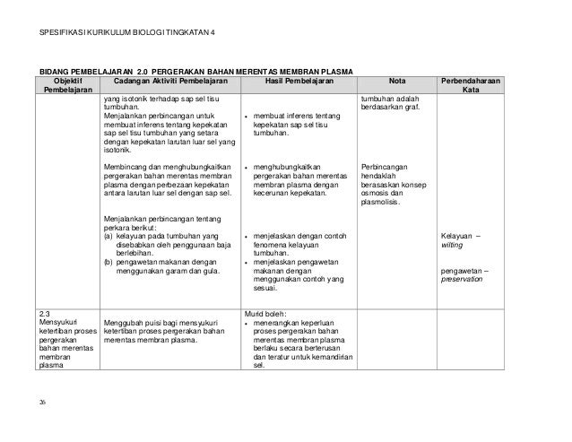 Bio form4