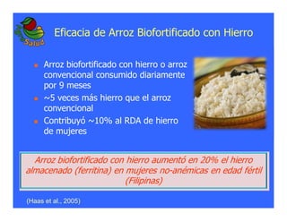La biofortificacion: una alianza estratégica entre agricultura y nutrición para abordar la inseguridad alimentaria y las definiciones nutricionales