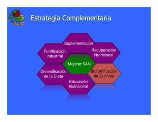 La biofortificacion: una alianza estratégica entre agricultura y nutrición para abordar la inseguridad alimentaria y las definiciones nutricionales