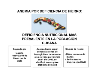 La biofortificacion con hierro y cinc del arroz: Una estrategia de intervención nutricional en desarrollo en Cuba