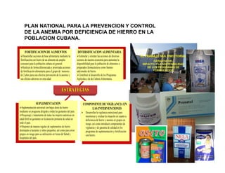 La biofortificacion con hierro y cinc del arroz: Una estrategia de intervención nutricional en desarrollo en Cuba