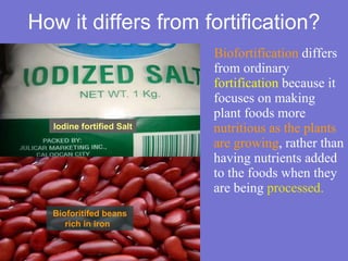 Salt Fortification Biofortification analysis | PPT