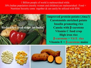 1 Billion people of world is malnourished while
30% Indian population (mostly women and children) are malnourished : Food +
Nutrition Security come together & can easily be utilized with PDS
Improved protein-potato (Ama1)
Carotenoids enriched potato
Insulin promoting rice
Canola with β-carotene
Vitamin C food crop
High iron rice
β-carotene + Vit E rice
Vitamin E + β-carotene maize
Biofortified food crops for India?
 